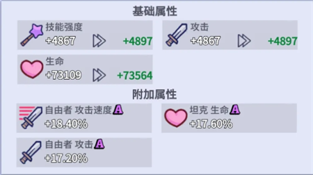 疯狂水世界兰博阵容搭配推荐