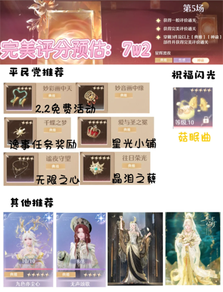 无限暖暖6月16奇迹之冠巅峰赛平民搭配攻略