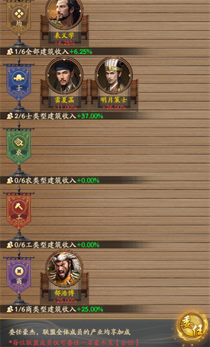我是城主联盟玩法详解