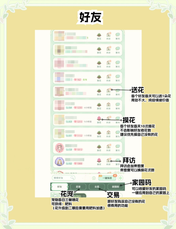 童话师新手主页面认识指南