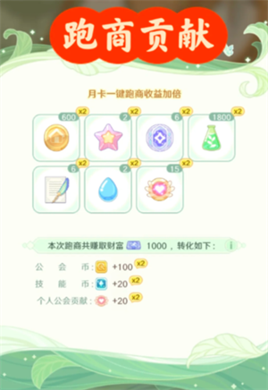 童话师公会贡献获取攻略