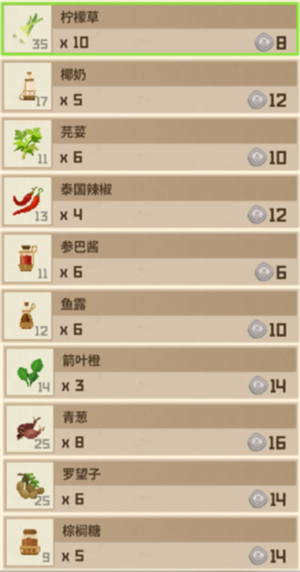 潜水员戴夫丛林DLC餐厅菜谱赚钱攻略