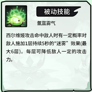 史莱姆城堡史莱姆西尔维娅解析