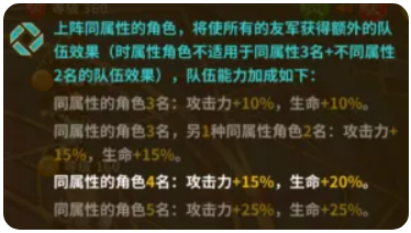 闪之轨迹北方战役角色养成玩法攻略