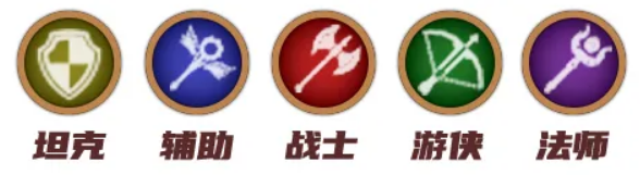 闪之轨迹北方战役角色养成玩法攻略