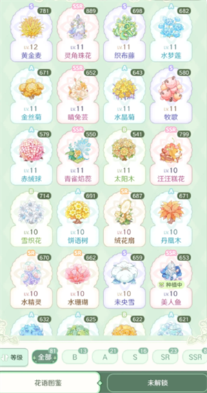 童话师花语与花物解析
