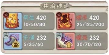 我要当老祖弟子养成方案推荐