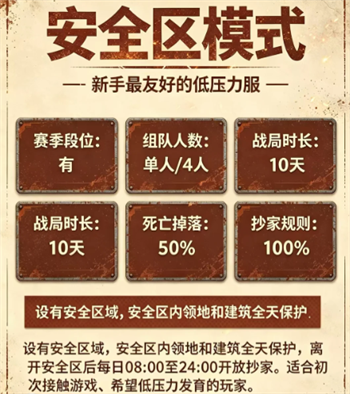 失控进化模式选择指南