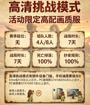 失控进化模式选择指南