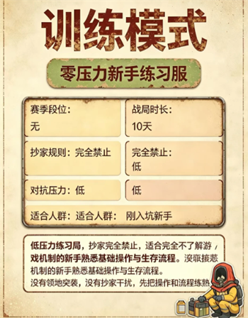 失控进化模式选择指南