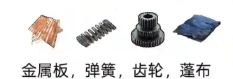 失控进化全材料获取途径攻略