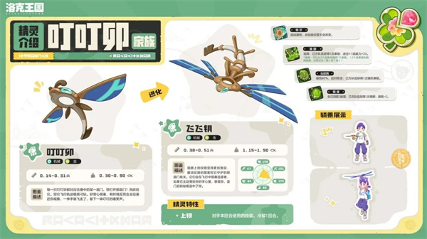 洛克王国世界S3新赛季新精灵汇总一览
