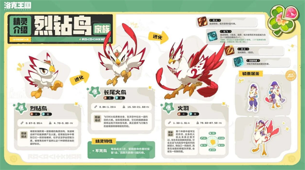 洛克王国世界S3新赛季新精灵汇总一览