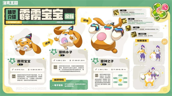 洛克王国世界S3新赛季新精灵汇总一览