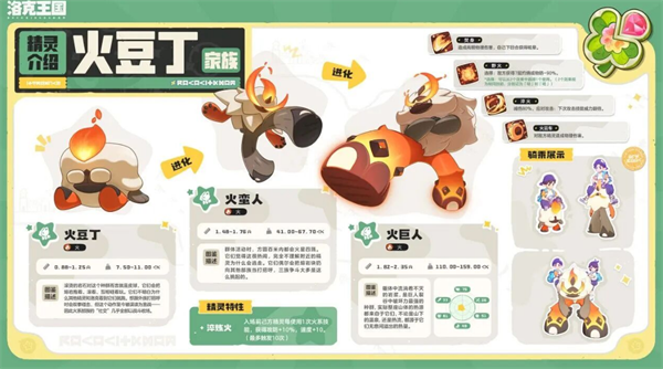 洛克王国世界S3新赛季新精灵汇总一览