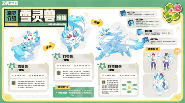 洛克王国世界S3新赛季新精灵汇总一览