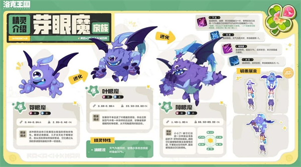 洛克王国世界S3新赛季新精灵汇总一览
