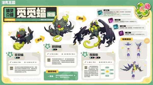 洛克王国世界S3新赛季新精灵汇总一览