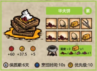 饥荒联机版快速回血的食谱一览